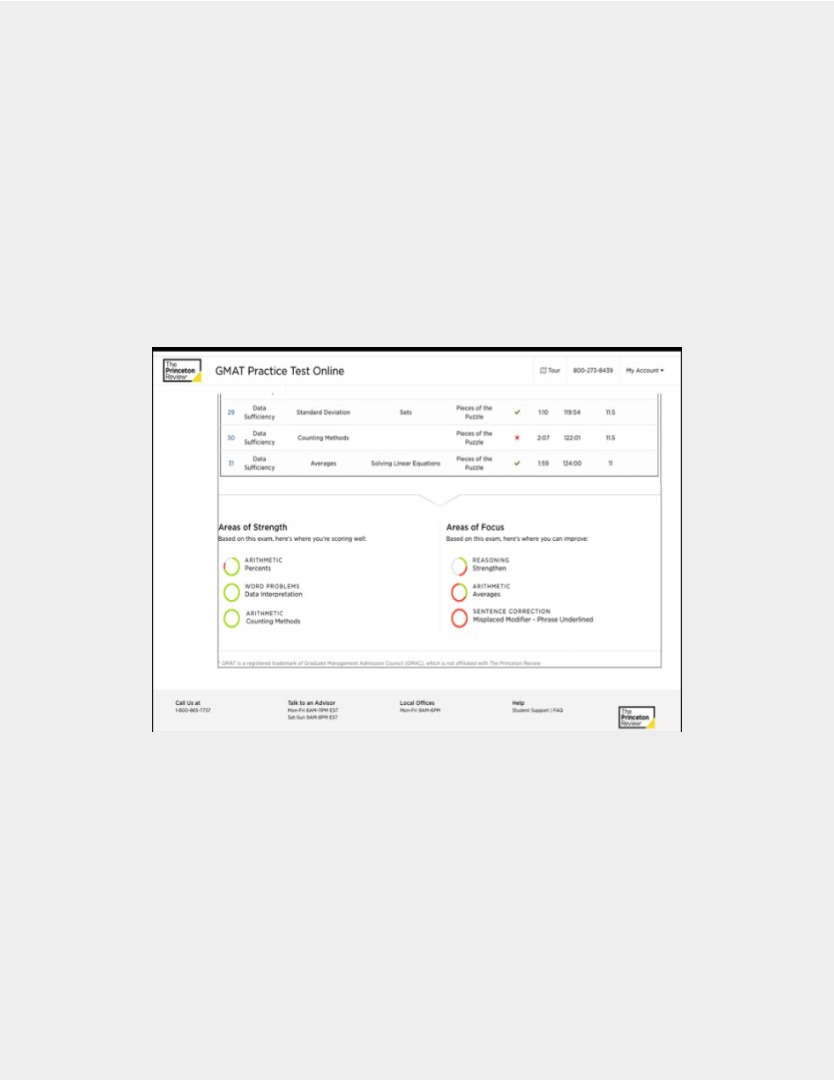 Substitute test GAMT online