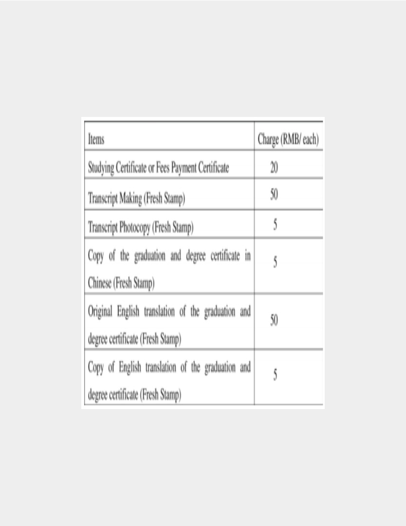 CQU academic transcript
