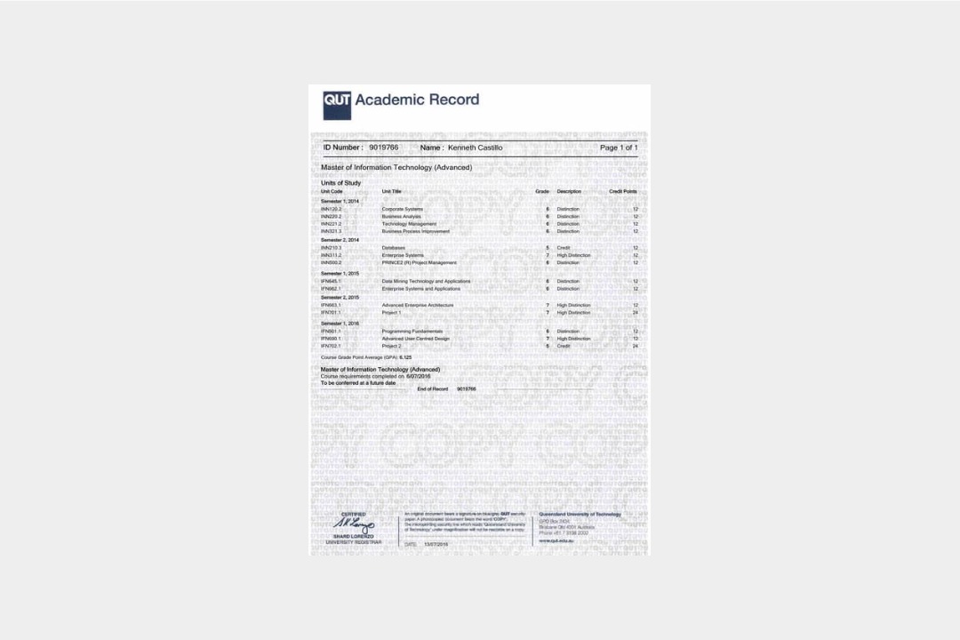 QUT academic record